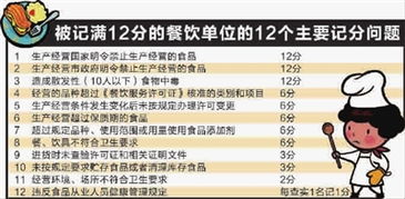 扣滿12分 酒店業嚴管下的警示，一家停業兩家被吊證